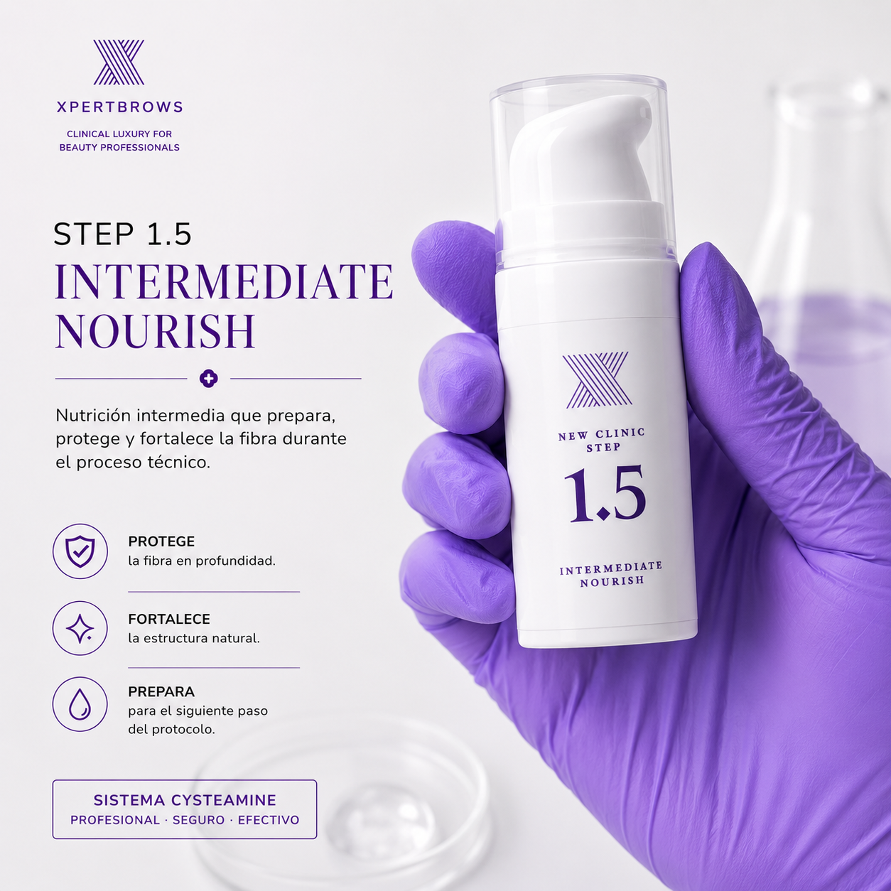 NUEVO- Paso 1.5 Clinico