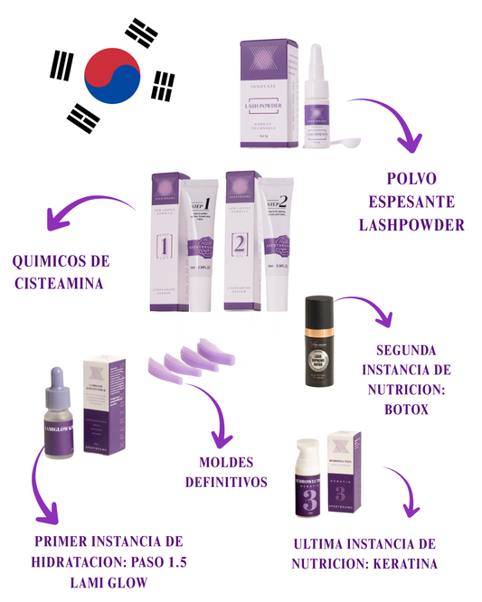 PACK COREANO 🇰🇷 - XpertBrows